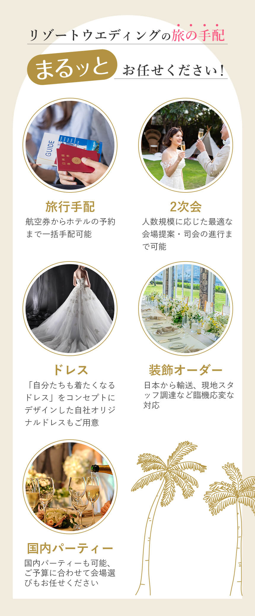 旅の手配まるッとお任せ！